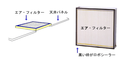 ロボシーラー使用例